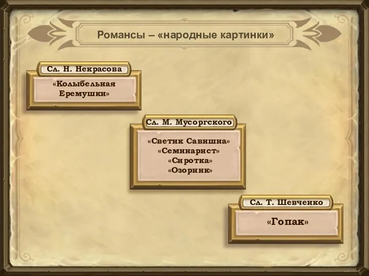 Романсы – «народные картинки» «Светик Савишна» «Семинарист» «Сиротка» «Озорник» «Колыбельная Еремушки»