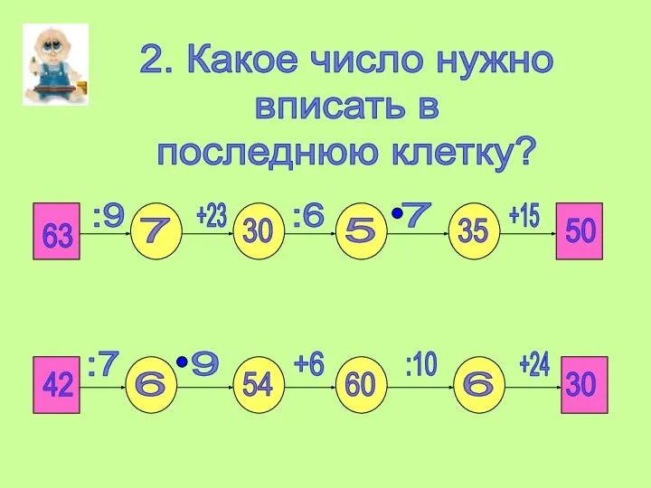 2. Какое число нужно вписать в последнюю клетку? 63 :9 +23