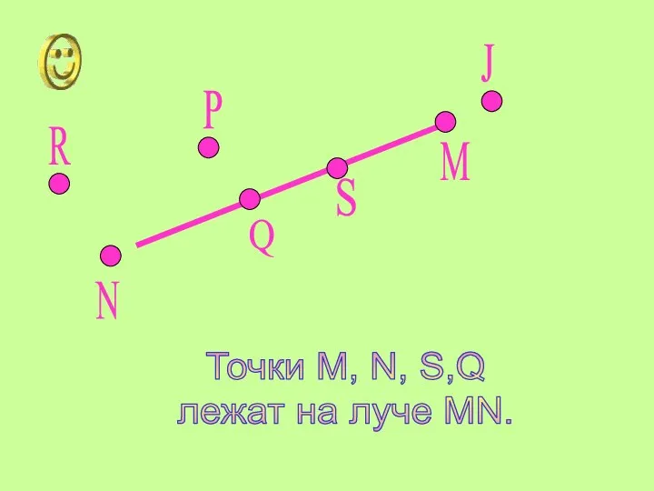 M N S Q P J R Точки M, N, S,Q лежат на луче MN.