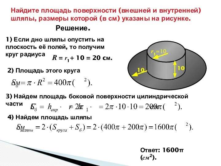 Найдите площадь поверхности (внешней и внутренней) шляпы, размеры которой (в см)