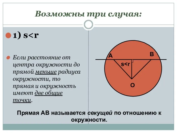 Возможны три случая: 1) s Если расстояние от центра окружности до