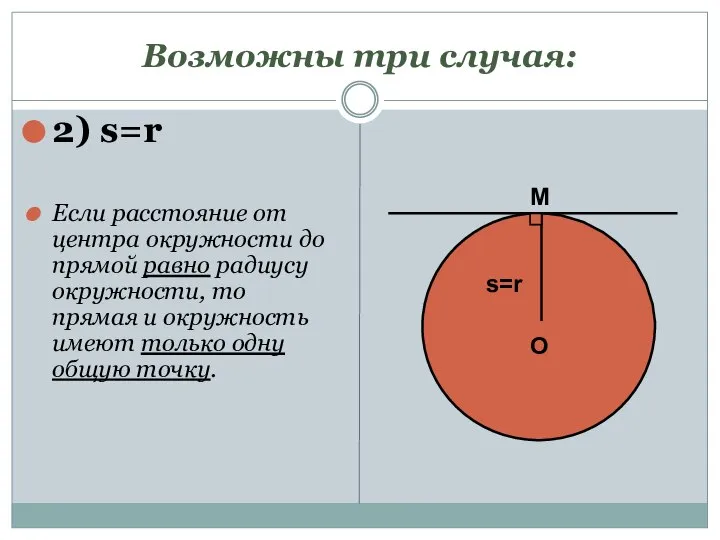 Возможны три случая: 2) s=r Если расстояние от центра окружности до