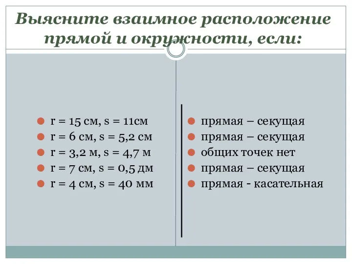 Выясните взаимное расположение прямой и окружности, если: r = 15 см,