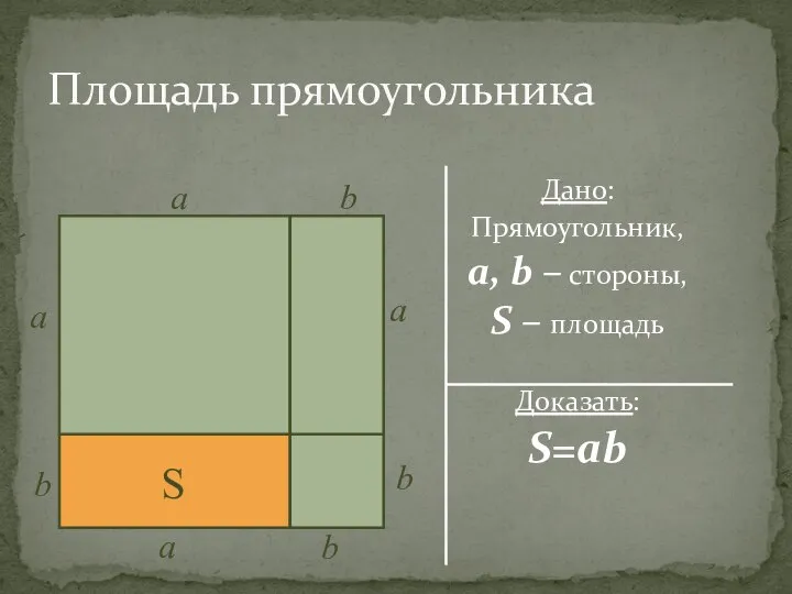 Площадь прямоугольника Дано: Прямоугольник, a, b – стороны, S – площадь