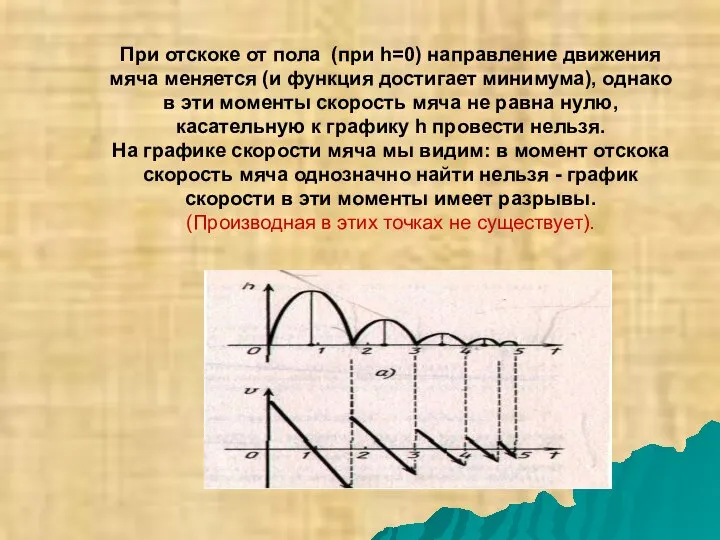 При отскоке от пола (при h=0) направление движения мяча меняется (и