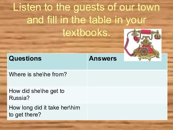 Listen to the guests of our town and fill in the table in your textbooks.