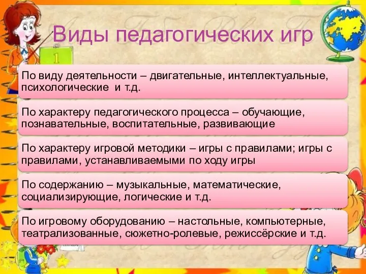 Виды педагогических игр