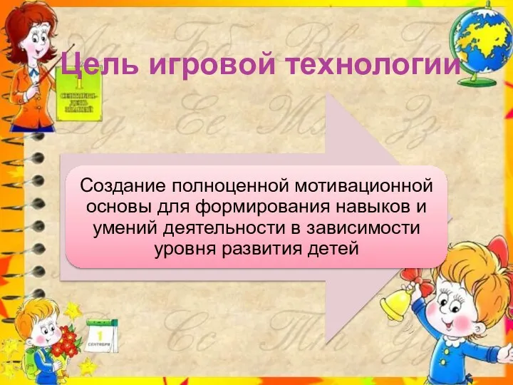 Цель игровой технологии