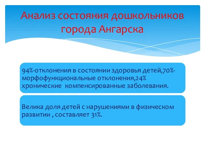 Анализ состояния дошкольников города Ангарска