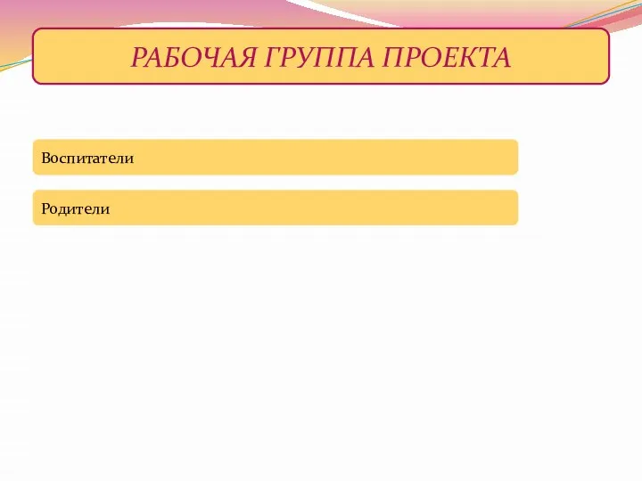 РАБОЧАЯ ГРУППА ПРОЕКТА Воспитатели Родители