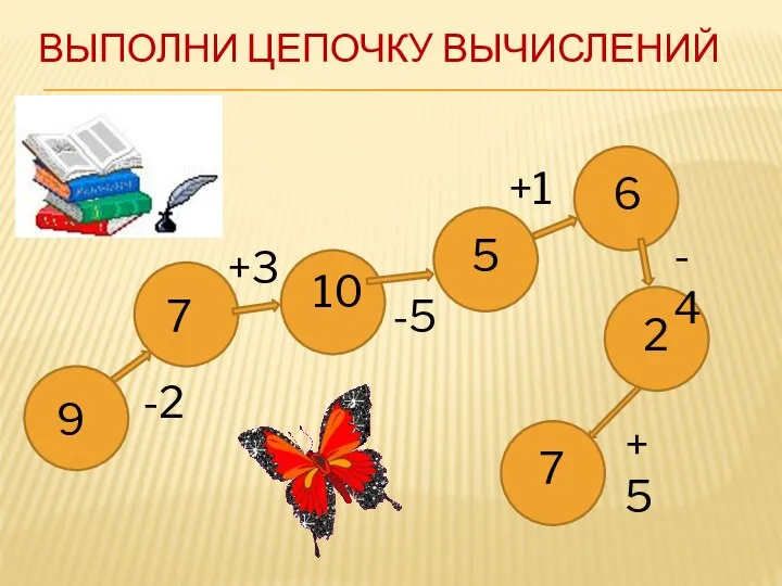 Выполни цепочку вычислений 9 -2 7 +3 10 -5 5 +1 6 -4 2 +5 7