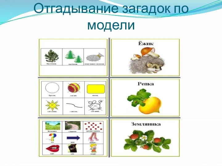 Отгадывание загадок по модели