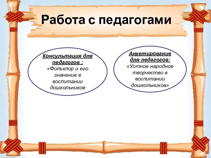 Работа с педагогами Консультация для педагогов : «Фольклор и его значение