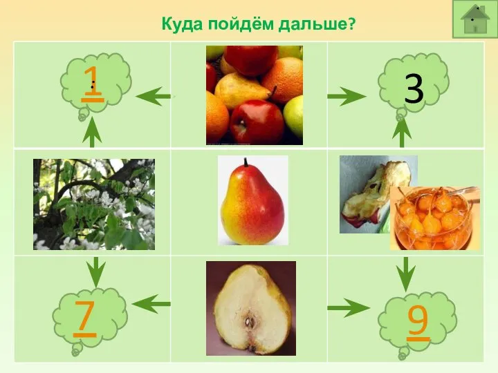 Куда пойдём дальше? 1 7 9 3