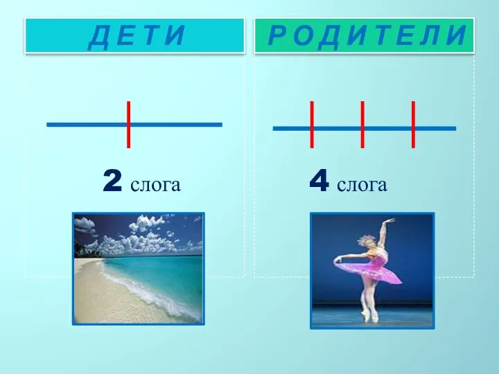 Д Е Т И Р О Д И Т Е Л И 2 слога 4 слога