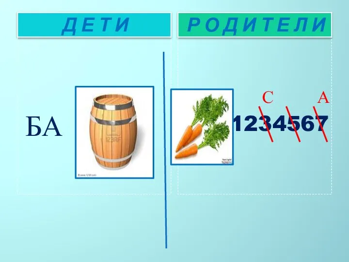 Д Е Т И Р О Д И Т Е Л И БА 1234567 С А