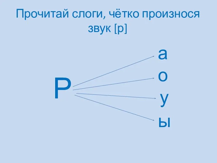 Прочитай слоги, чётко произнося звук [р] Р а о у ы