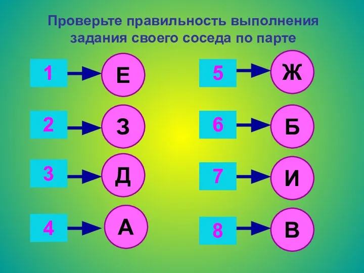 1 2 3 4 5 6 7 Проверьте правильность выполнения задания