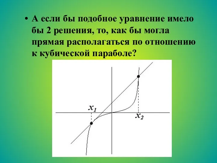 А если бы подобное уравнение имело бы 2 решения, то, как