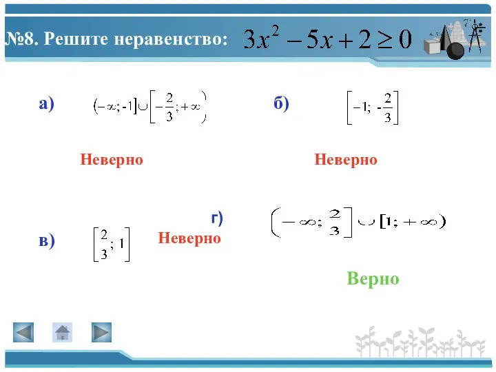 №8. Решите неравенство: а) г) в) б) Верно Неверно Неверно Неверно