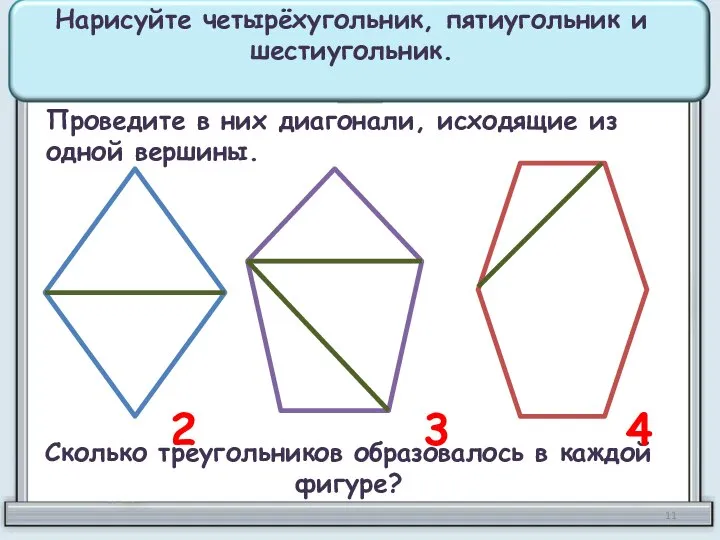 Нарисуйте четырёхугольник, пятиугольник и шестиугольник. Проведите в них диагонали, исходящие из