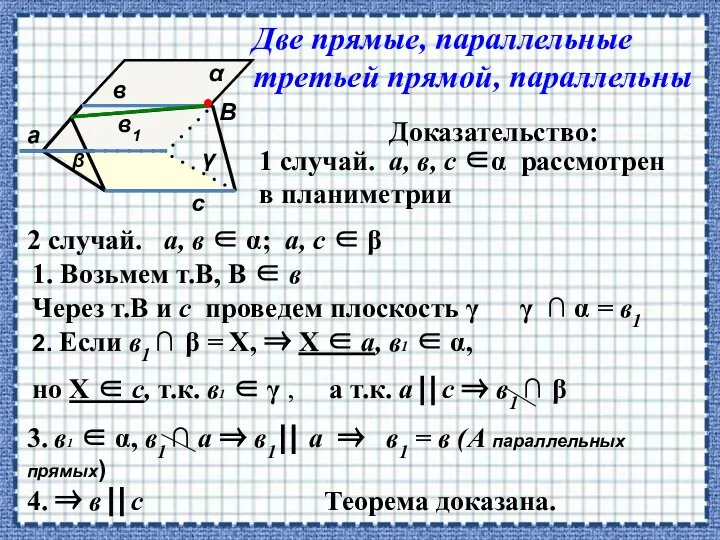 Доказательство: а с в1 в β α  В 1 случай.