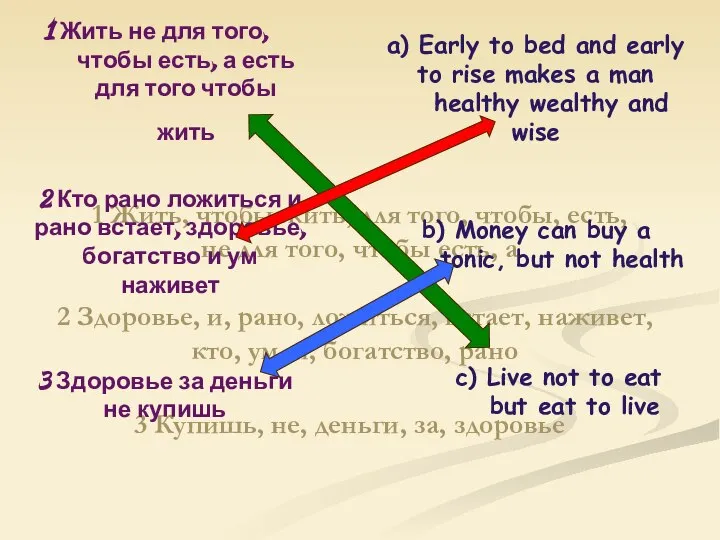 1 Жить не для того, чтобы есть, а есть для того