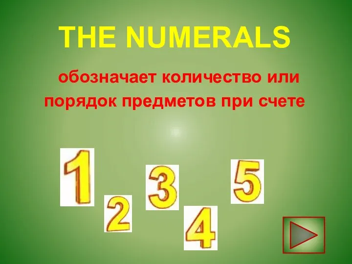 The Numerals обозначает количество или порядок предметов при счете