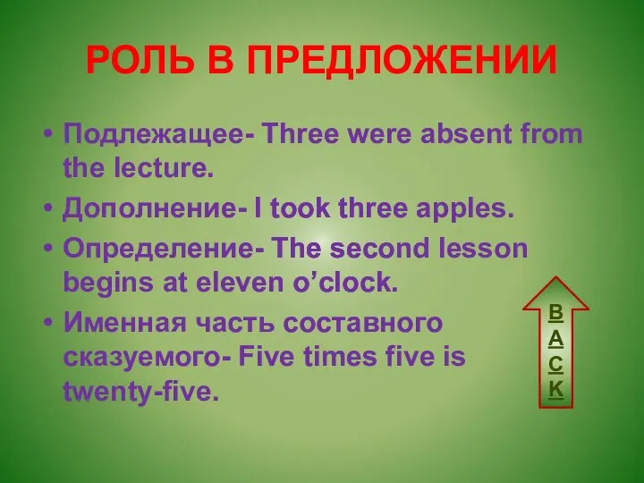 РОЛЬ В ПРЕДЛОЖЕНИИ Подлежащее- Three were absent from the leсture. Дополнение-