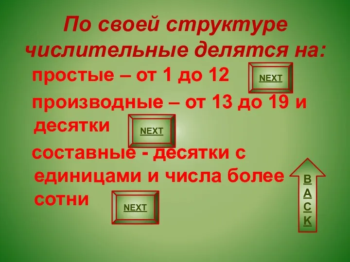 По своей структуре числительные делятся на: простые – от 1 до