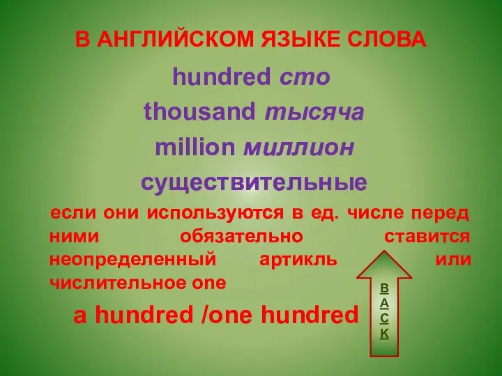 В АНГЛИЙСКОМ ЯЗЫКЕ СЛОВА hundred сто thousand тысяча million миллион существительныe