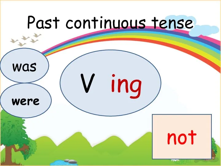 Past continuous tense was were V ing not