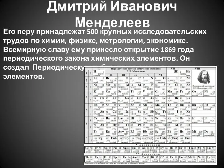 Дмитрий Иванович Менделеев Его перу принадлежат 500 крупных исследовательских трудов по