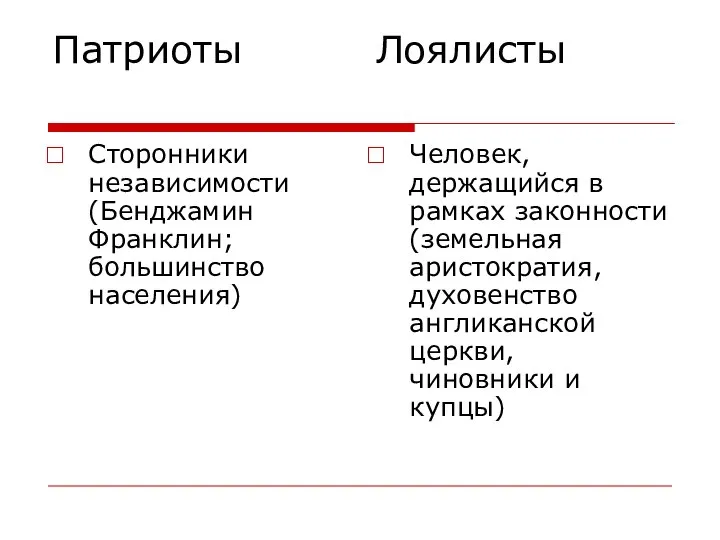 Патриоты Лоялисты Сторонники независимости (Бенджамин Франклин; большинство населения) Человек, держащийся в