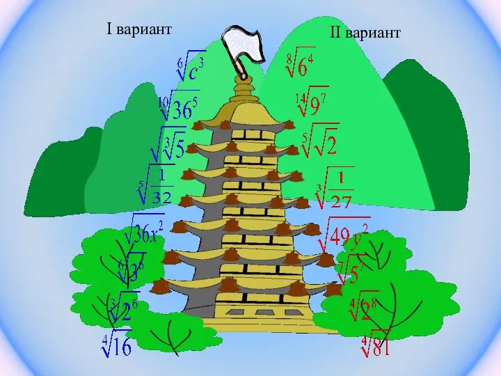 I вариант II вариант