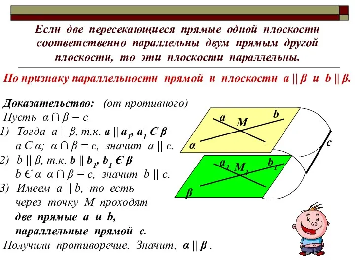 Если две пересекающиеся прямые одной плоскости соответственно параллельны двум прямым другой