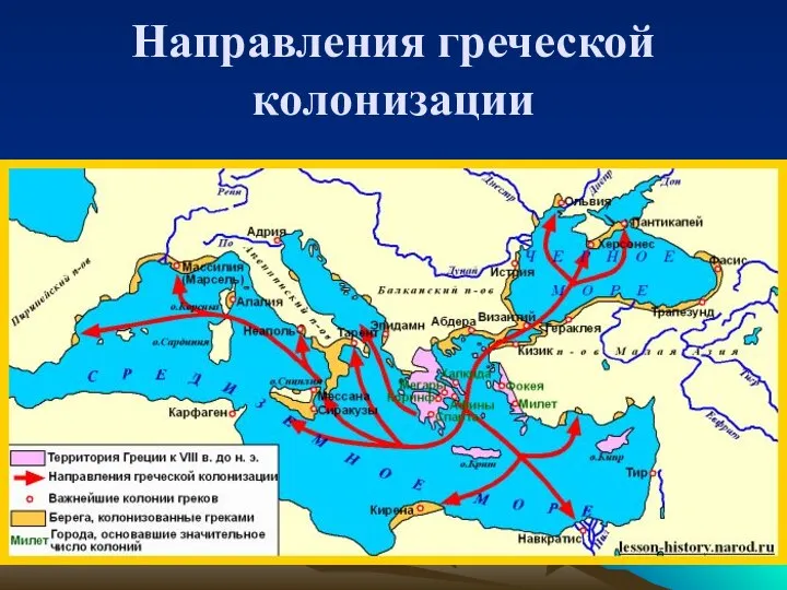 Направления греческой колонизации