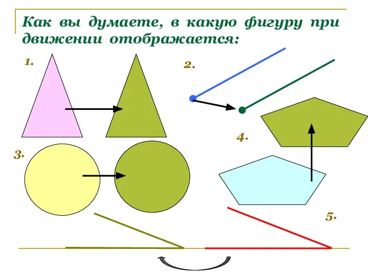 Как вы думаете, в какую фигуру при движении отображается: 1. 2. 3. 4. 5.