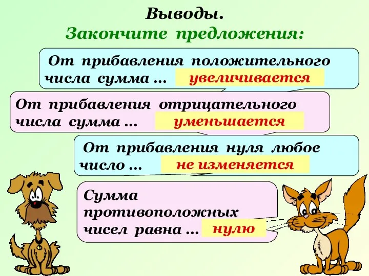 Выводы. Закончите предложения: От прибавления положительного числа сумма … увеличивается От