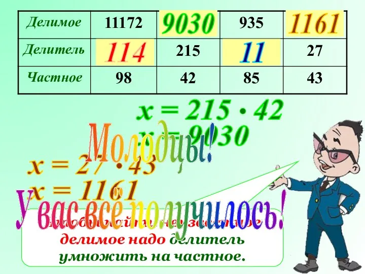 ? ? ? ? х = 9030 Чтобы найти неизвестное делимое