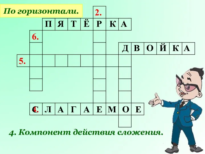 2. 6. 5. 4. По горизонтали. 4. Компонент действия сложения. П