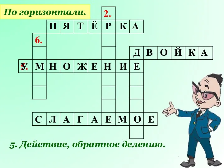 2. 6. 5. По горизонтали. 5. Действие, обратное делению. П Я