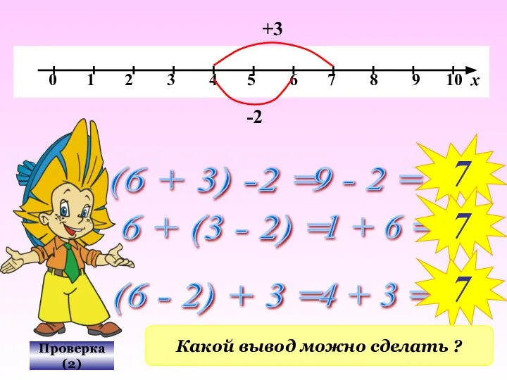 (6 + 3) -2 = 9 - 2 = Проверка(2) -2