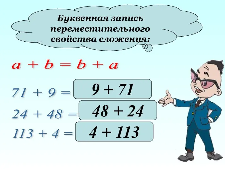 Буквенная запись переместительного свойства сложения: a + b = b +