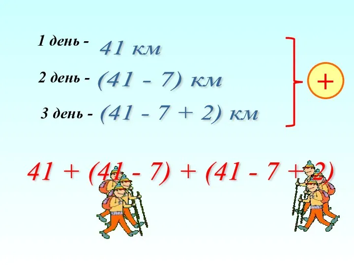 1 день - 2 день - 3 день - 41 км