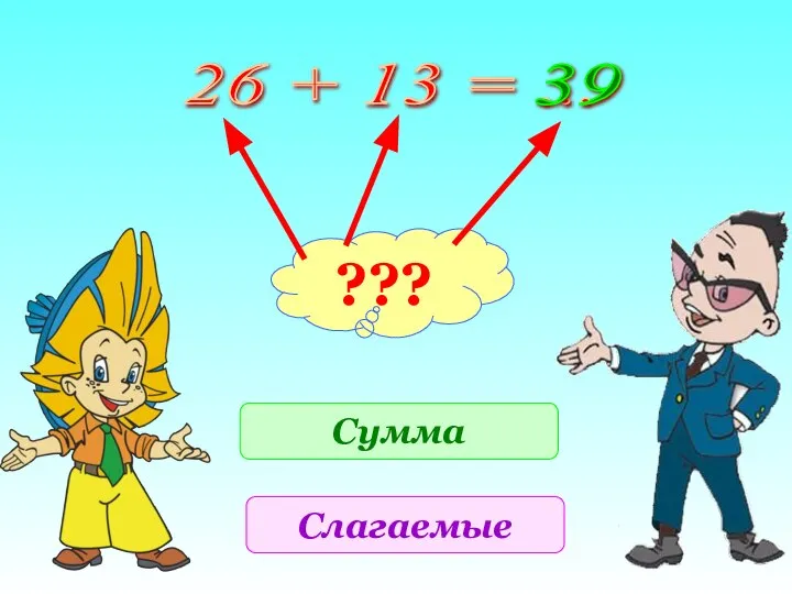 26 + 13 = ... 39 ??? Сумма Слагаемые