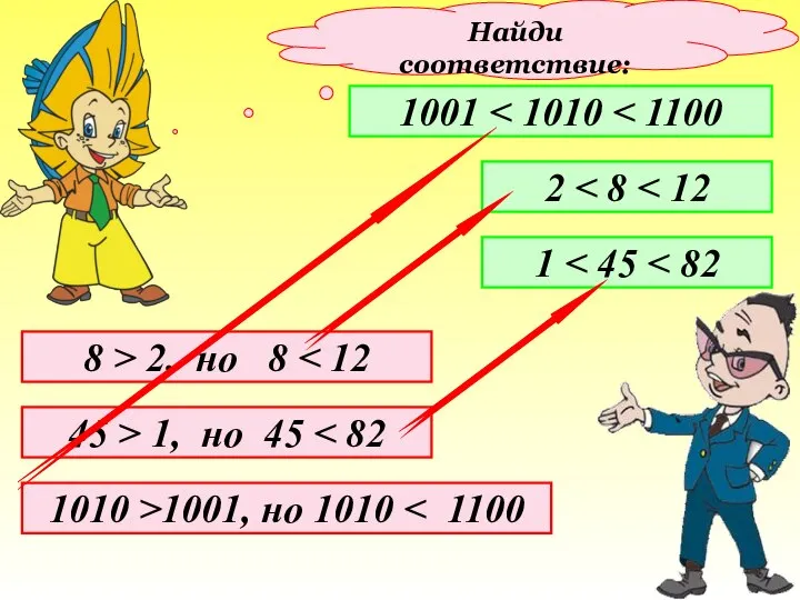 Найди соответствие: 1001 2 1 8 > 2, но 8 45