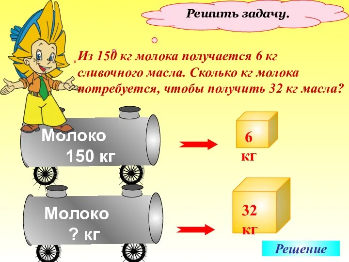 Решить задачу. Из 150 кг молока получается 6 кг сливочного масла.