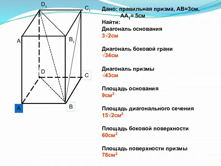 Дано: правильная призма, АВ=3см, АА1= 5см Найти: Диагональ основания 3√2см Диагональ