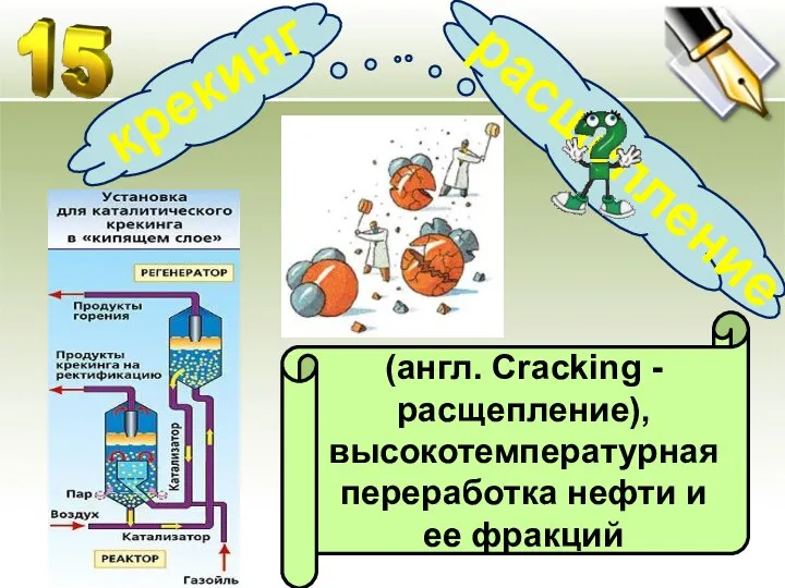 (англ. Cracking - расщепление), высокотемпературная переработка нефти и ее фракций крекинг расщепление